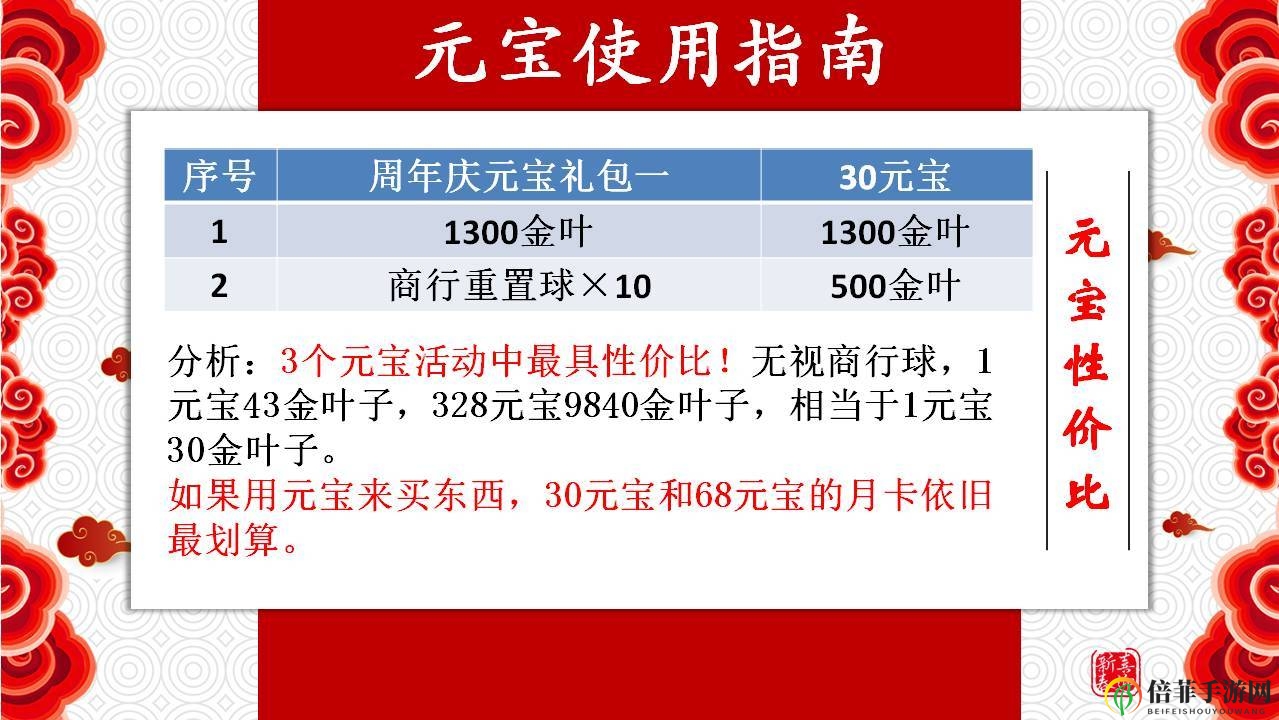 古今江湖周年庆活动攻略 金叶子及元宝使用指南
