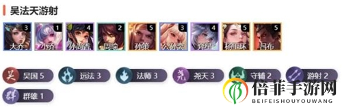 王者荣耀自走棋s2新版最强上分阵容吴法天游射玩法详解