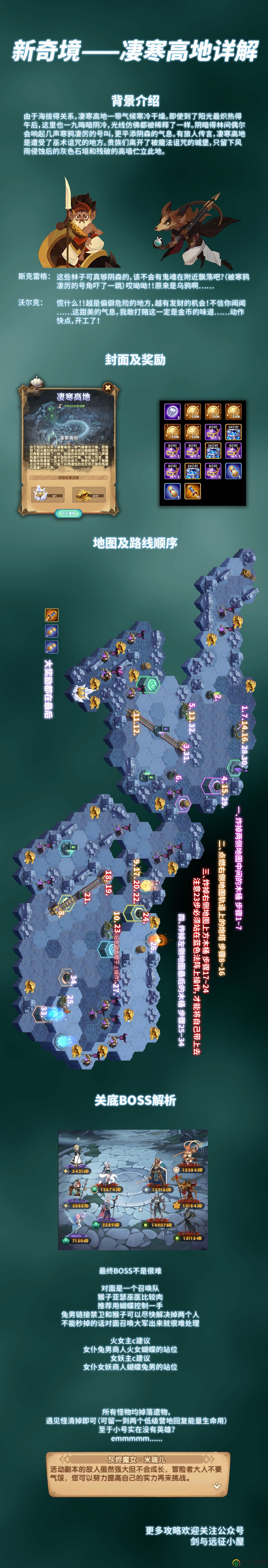 剑与远征凄寒高地攻略 新奇景凄寒高地打法路线分享