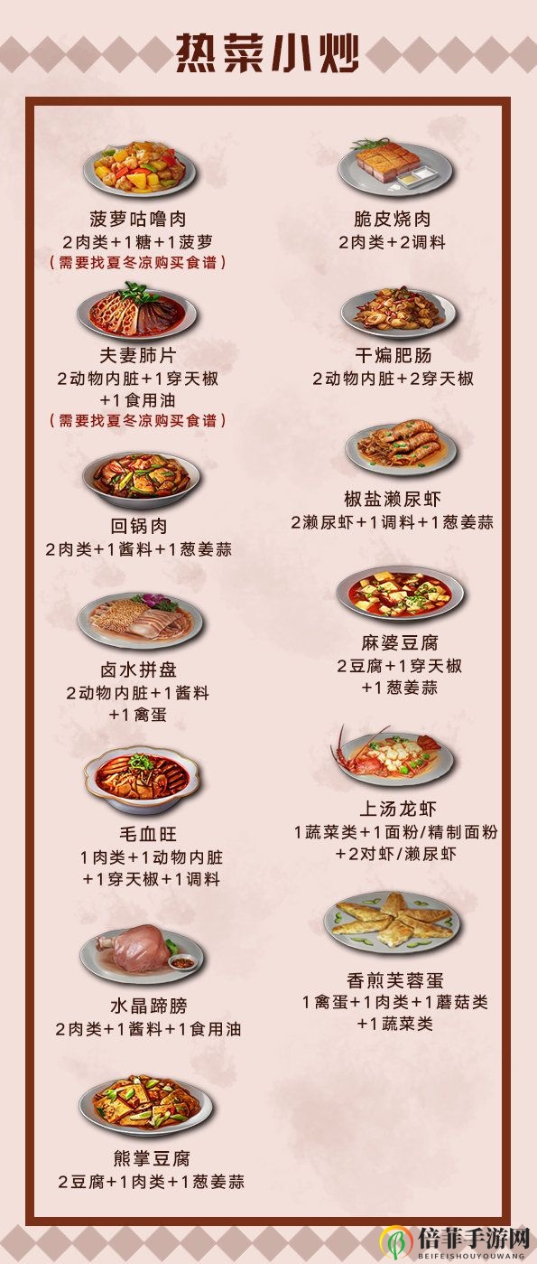 明日之后第2赛季食谱大全 第2赛季食谱配方一览
