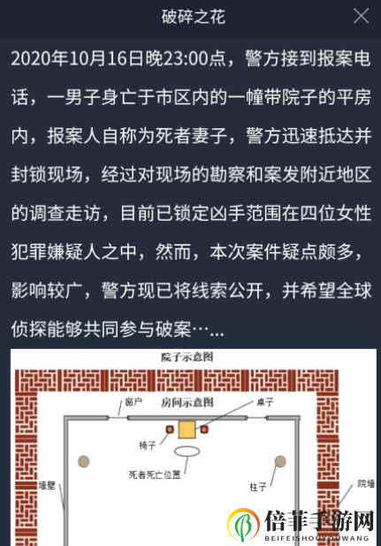 犯罪大师破碎之花答案 10月17日破碎之花凶手分析