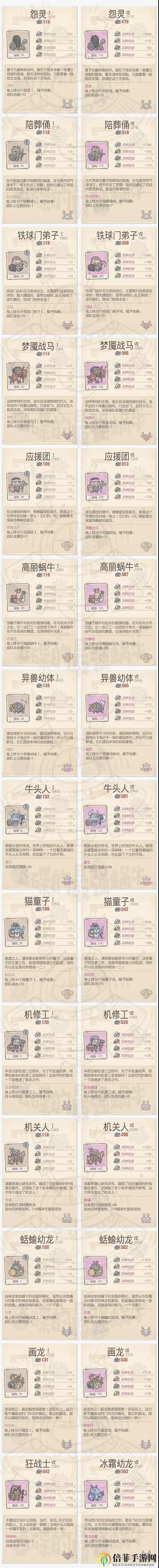 最强蜗牛神域兵种图鉴 神域兵种属性与战力对比说明