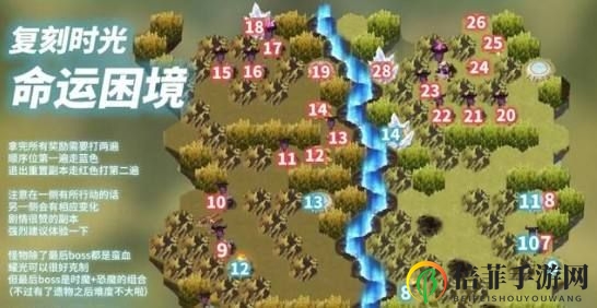 剑与远征命运困境怎么打 命运困境快速通关方法