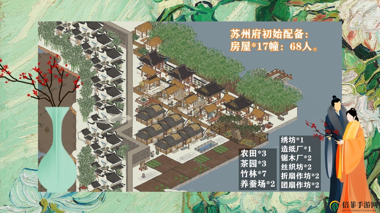 江南百景图杭州府开荒攻略大全 杭州府人物和建筑配置指南