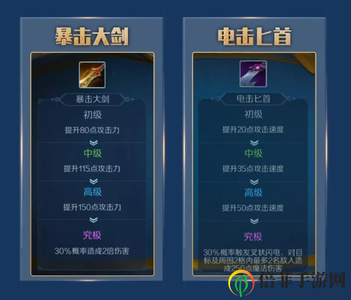 战歌竞技场新棋子刻耳柏洛丝玩法攻略 战歌竞技场刻耳柏洛丝装备阵容推荐