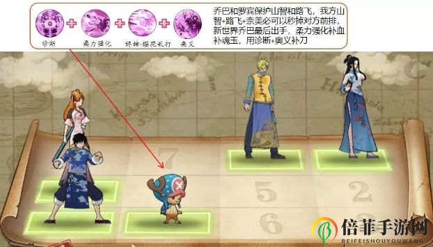 航海王燃烧意志新世界乔巴上分战队组合攻略