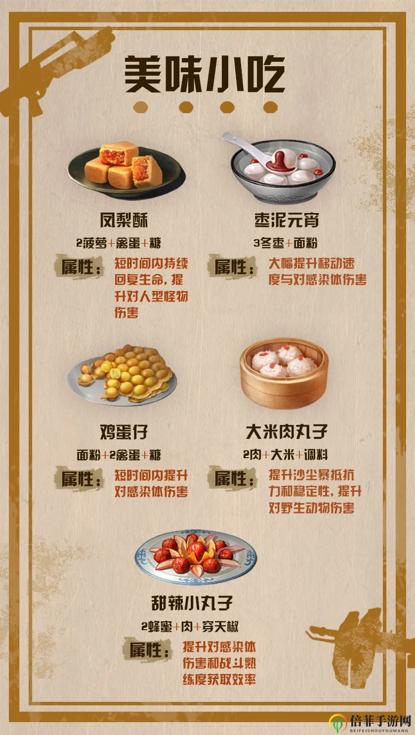 明日之后最新食谱详解 炒菜及主食、甜点汇总