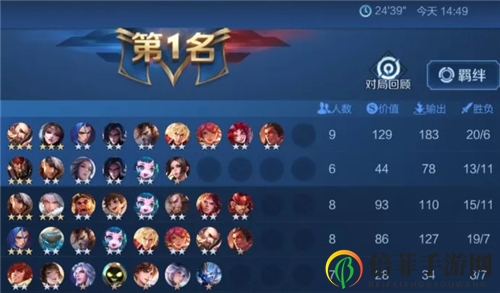 《王者荣耀自走棋s1攻略》揭秘强阵搭配，精英战术分享