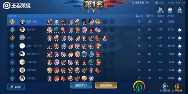 王者模拟战大魏天下流攻略 大魏天下流打法讲解