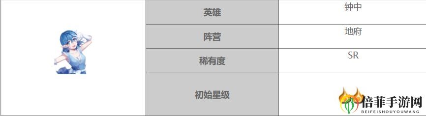 《大王不高兴》SR钟中技能详解，攻略秘籍大公开