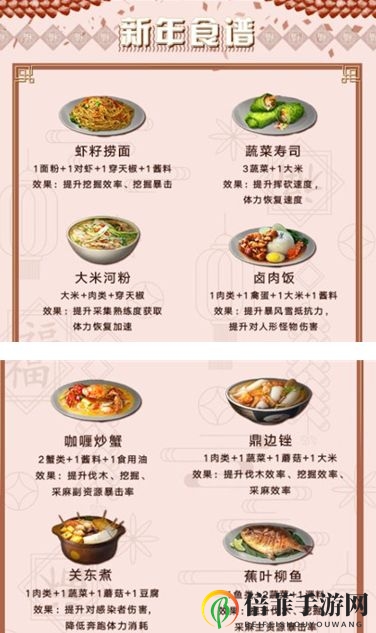 明日之后料理大赛菜谱汇总 明日之后春节活动料理大赛玩法攻略