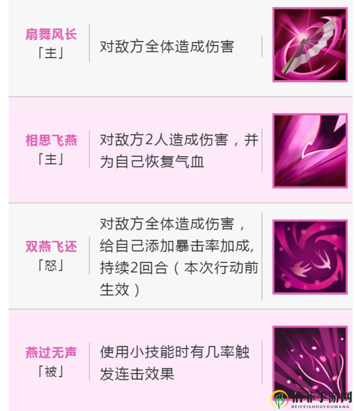 浮生为卿歌学士技能介绍 学士技能一览