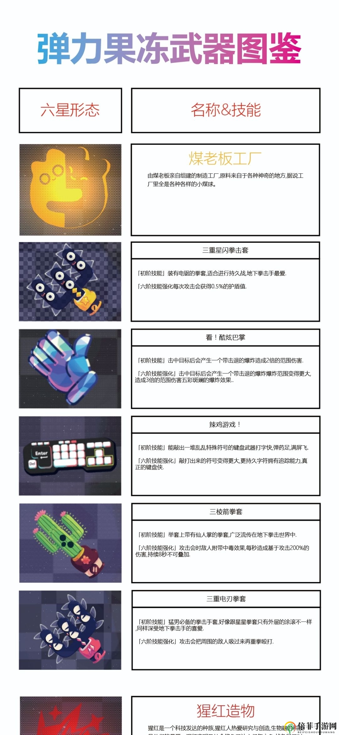 弹力果冻六星武器图鉴大全 六星图鉴一览