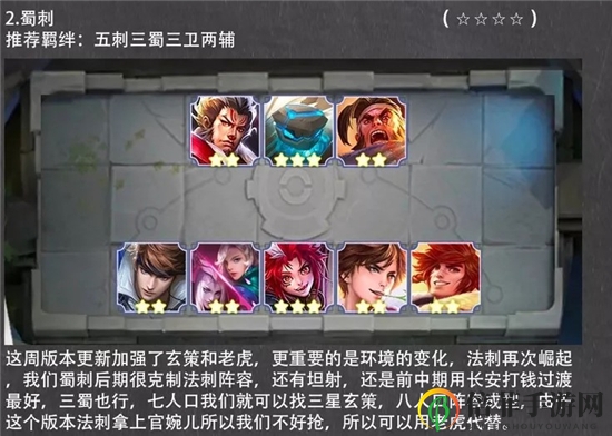 王者荣耀王者模拟战最新强势阵容一览 新版本最强阵容大全
