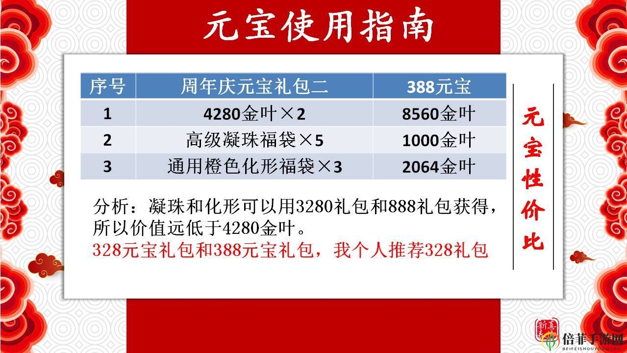 古今江湖周年庆活动攻略 金叶子及元宝使用指南