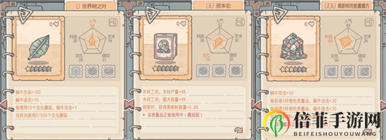 最强蜗牛贵重品升星怎么选 贵重品升星选择详解