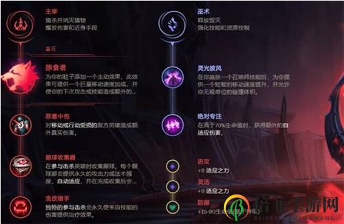 lol无限火力诺手最强玩法套路分享 移速流暴击诺手攻略教学