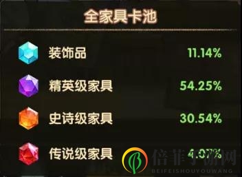 剑与远征异界旅店攻略汇总 异界旅店家具获取、波尔金币及家具装备指南