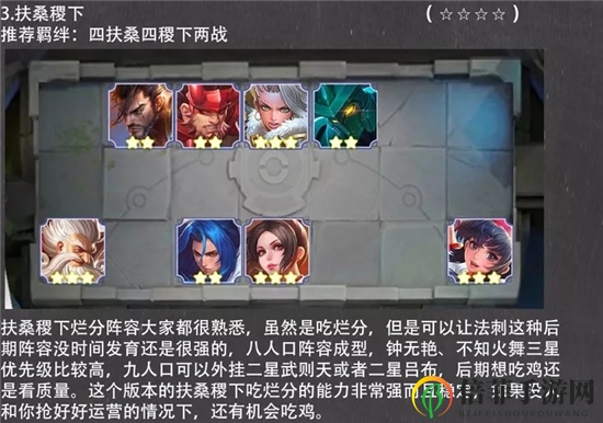 王者荣耀王者模拟战最新强势阵容一览 新版本最强阵容大全