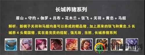 王者荣耀王者模拟战新版本上分阵容推荐 新版最强阵容一览