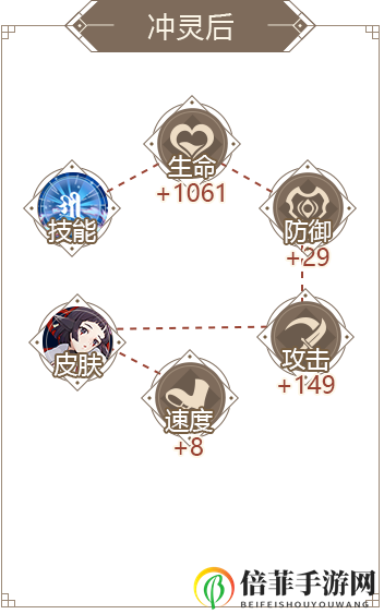 山海镜花涂山绥绥怎么样 山海镜花涂山绥绥技能详细介绍