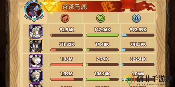《剑与远征》年兽英雄排名揭秘，强力阵容推荐出炉