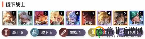 王者荣耀王者模拟战S2新版最强上分阵容稷下战士玩法教学