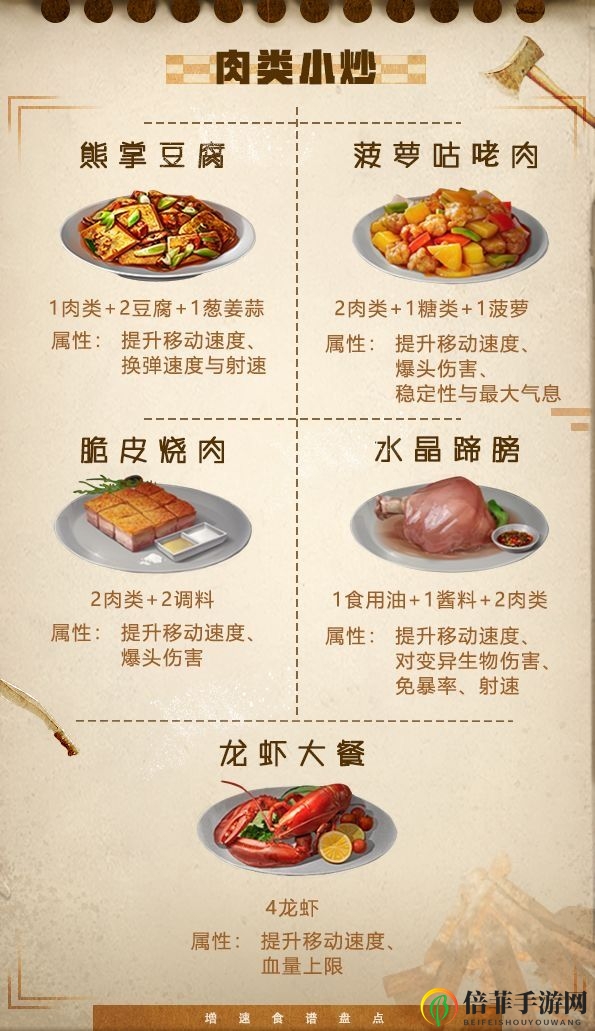 《明日之后》新菜谱曝光：炒菜主食甜点全收录