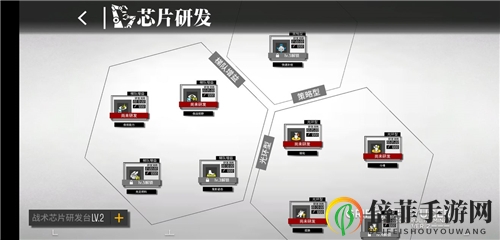 少女前线协议同归系统基建介绍