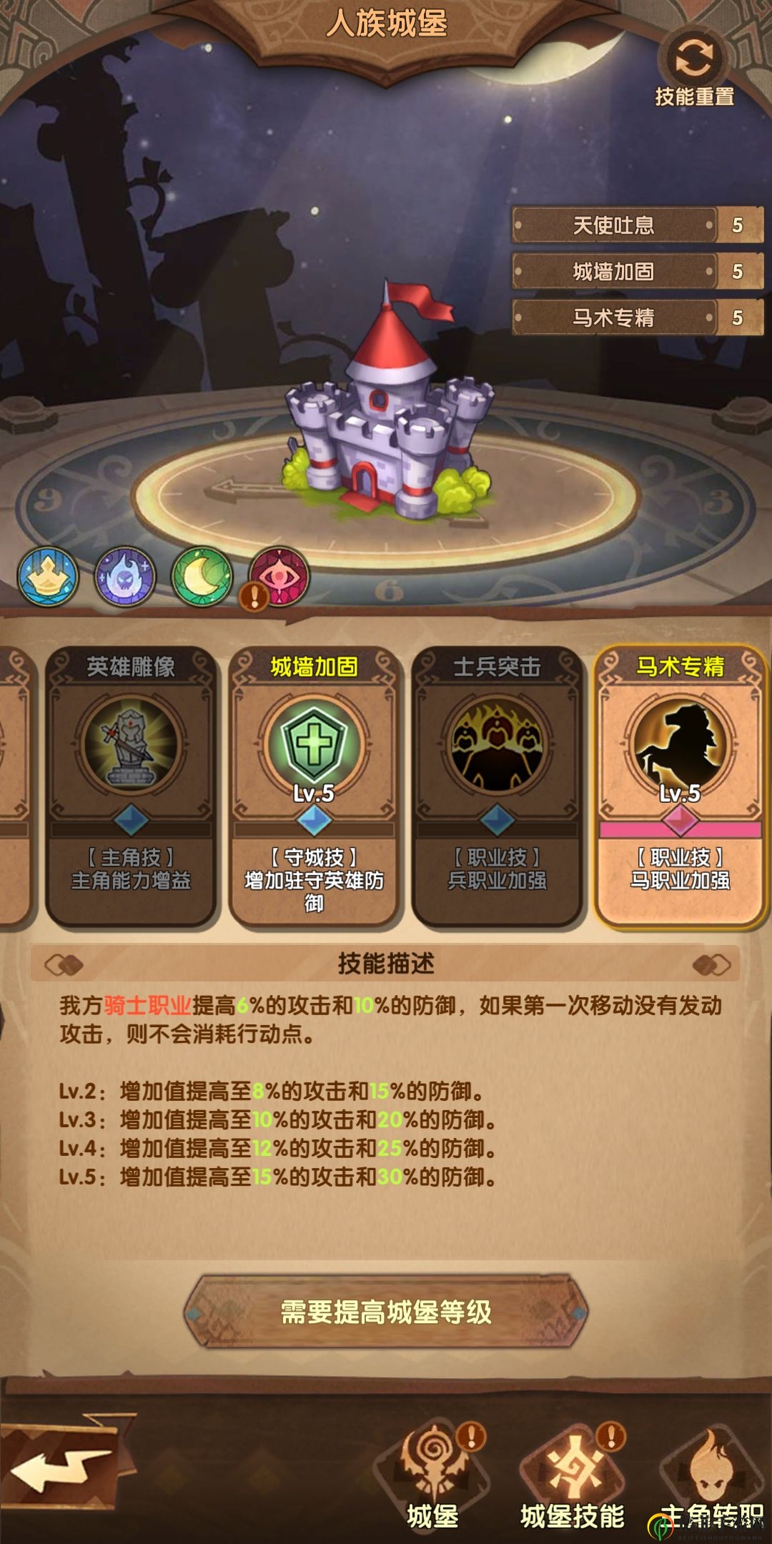 棋盘上的英雄人族极限偷塔流阵容玩法攻略