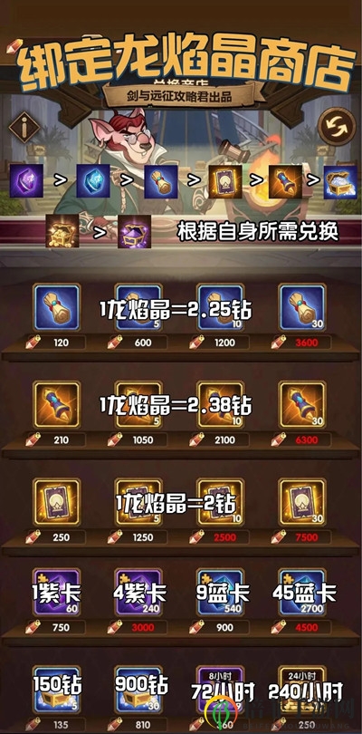 剑与远征龙焰晶换什么好 军团战利品兑换建议