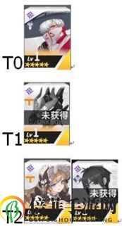 高能手办团角色排行一览 角色实力节奏榜