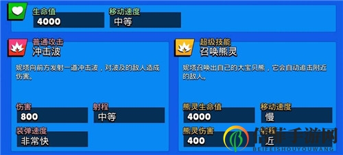 荒野乱斗妮塔技能分析 妮塔好不好用