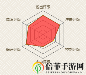 《火影忍者》三船攻略，解锁忍者技能秘籍详解