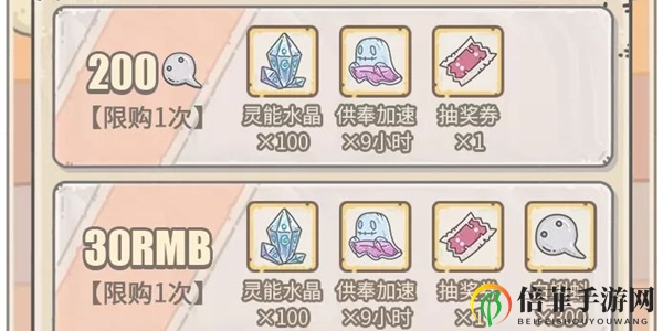 最强蜗牛8月28日供奉周活动是什么 8月28日供奉周活动大全