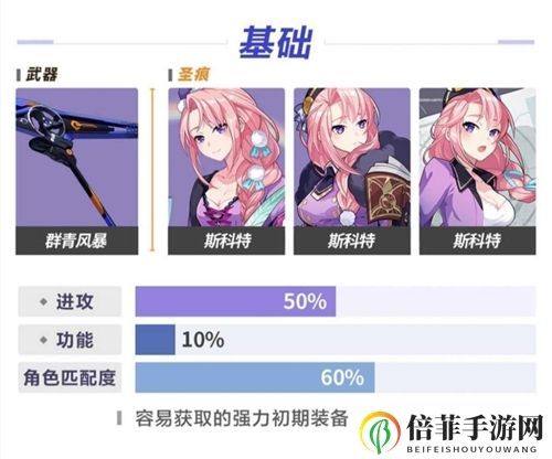 崩坏3苍骑士月魂玩法详解 苍骑士月魂全攻略