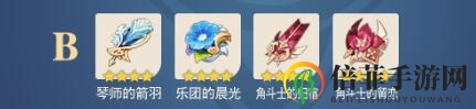 原神预抽卡选什么好 预抽卡出行整备选择攻略