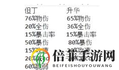 崩坏3辉骑士月魄圣痕推荐 辉骑士月魄圣痕选择指南