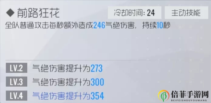 双生视界出游艾琳装备、模块选择推荐 出游艾琳技能详解