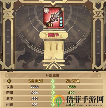 剑与远征红装升阶攻略 红装T2敏捷型升阶优先级推荐