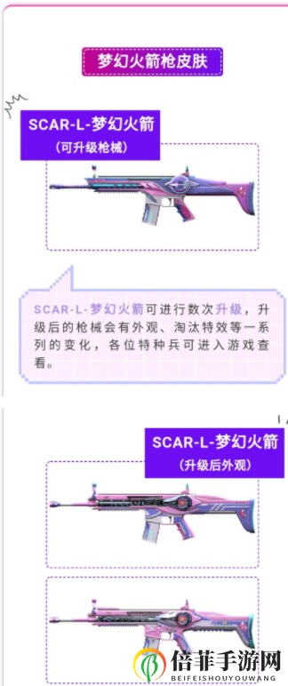 和平精英火箭少女101新皮肤爆料 和平精英火箭少女系列战备套装欣赏