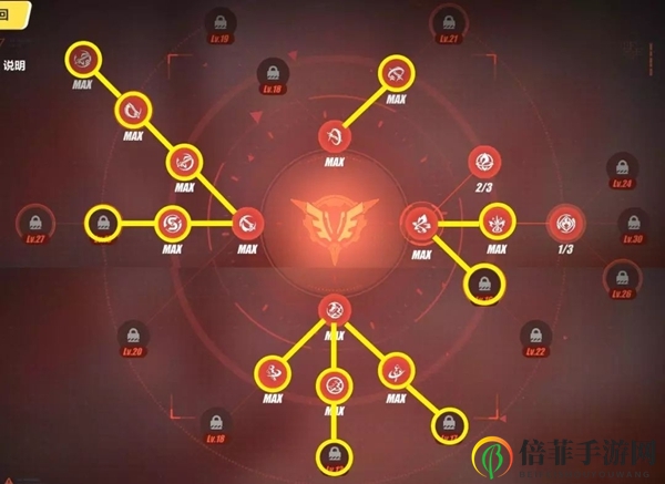 《崩坏3续作攻略》详解角色加点策略分享