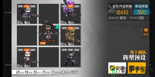 少女前线铁血人形怎么养成好 铁血人形养成推荐