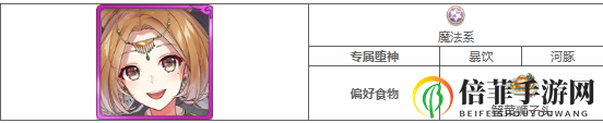 食之契约SR飨灵生煎技能介绍 食之契约SR飨灵生煎立绘欣赏