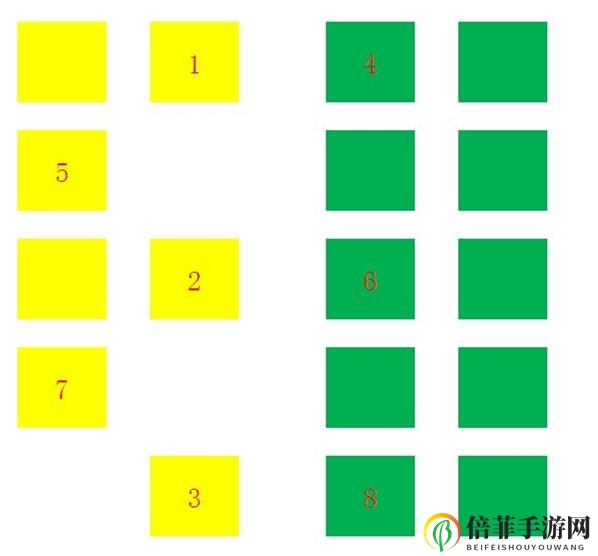 《大明侠客令》战力优于对手时的站位策略