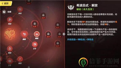 崩坏3后崩坏书卡萝尔加点攻略 卡萝尔技能加点推荐
