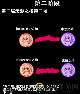 DNF希洛克攻坚战怎么跑图 希洛克副本第二阶段全流程打法攻略