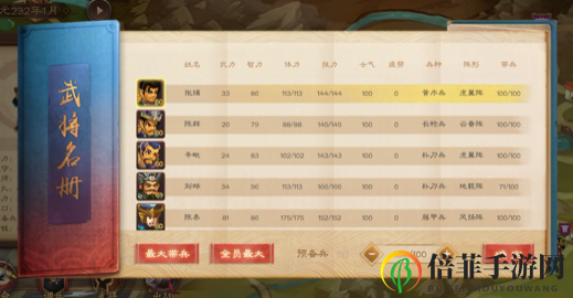 单机三国志4出征玩法攻略 单机三国志4如何攻打城池最占优势