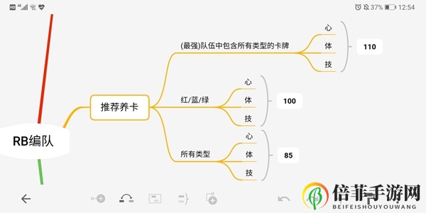 新网球王子RisingBeat养卡推荐 编队方法讲解