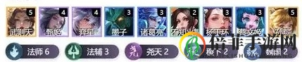 王者模拟战奶妈法阵容讲解 奶妈法玩法攻略